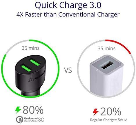 Tronsmart CC2TF Çift USB Çıkışlı QC 3.0 Hızlı Araç Şarj Cihazı - TEŞHİR