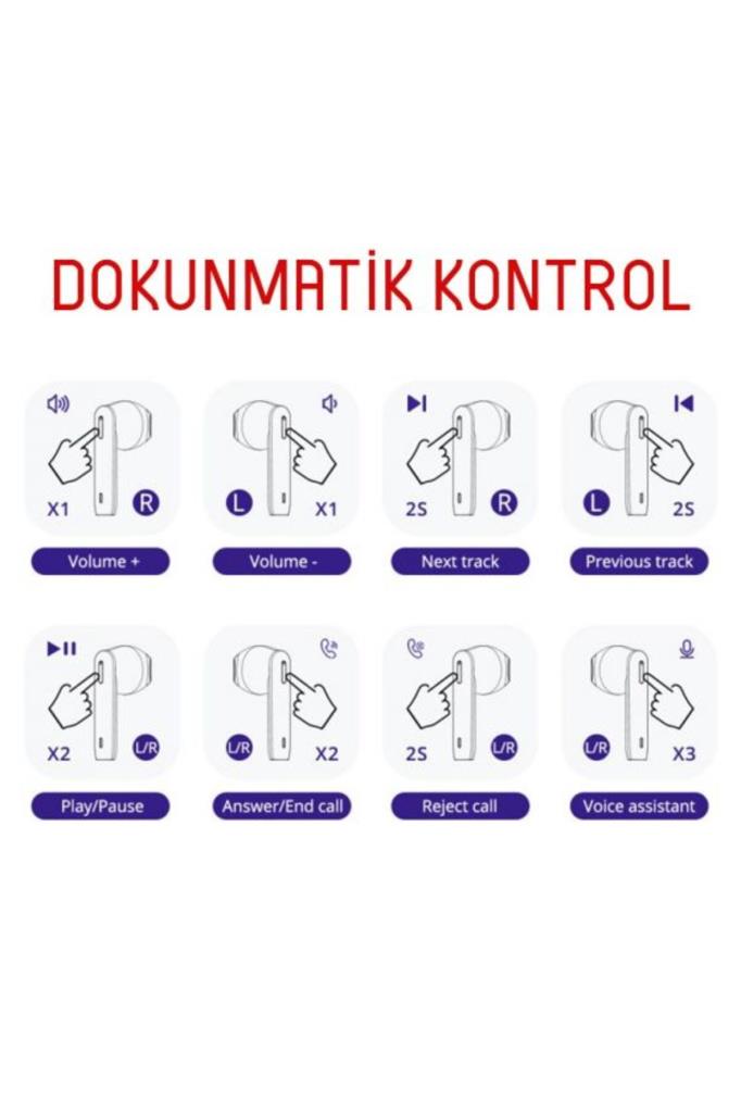 Tronsmart Onyx Ace TWS Kulak İçi Bluetooth Kulaklık Beyaz Teşhir