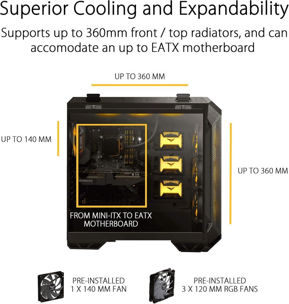 Asus TUF Gaming GT501 RGB Fanlı Siyah E-ATX Oyuncu Kasası - OUTLET