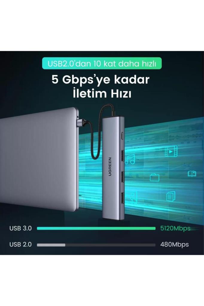 Ugreen Type-C USB 3.0 4 Port USB Hub Çoklayıcı