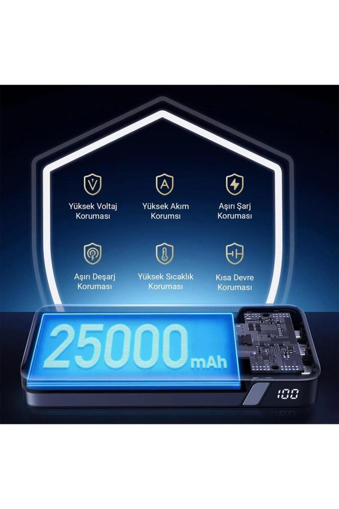 Ugreen 90597 25000 mAh Type-C Power Bank للشحن السريع مع كابل (منفذ بيع)