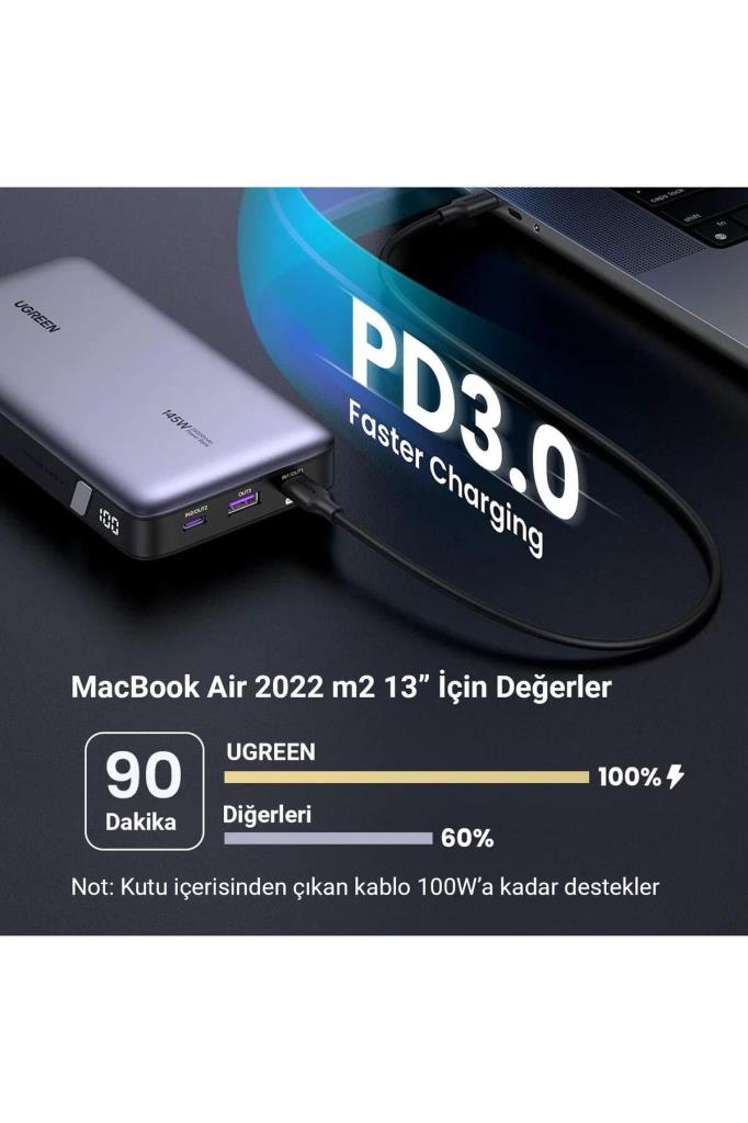 Ugreen 90597 25000 mAh Type-C Power Bank للشحن السريع مع كابل (منفذ بيع)