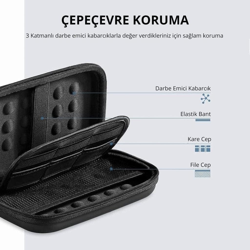 Ugreen 50274 2.5" Harddisk Kılıfı - TEŞHİR