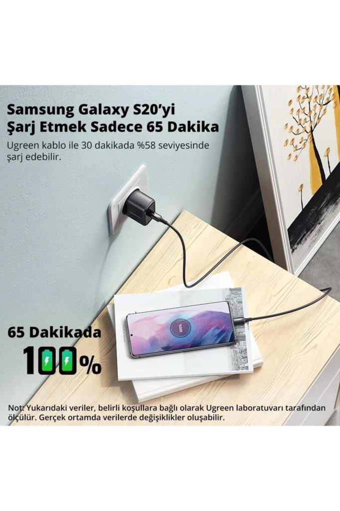 Ugreen PD 25 W Type-C Kablolu Şarj Aleti Teşhir