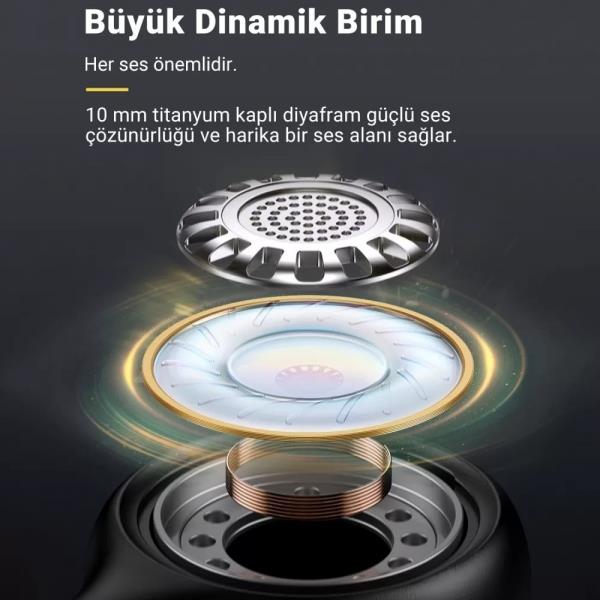 Ugreen 3.5mm Mikrofonlu Kulakiçi Kablolu Kulaklık