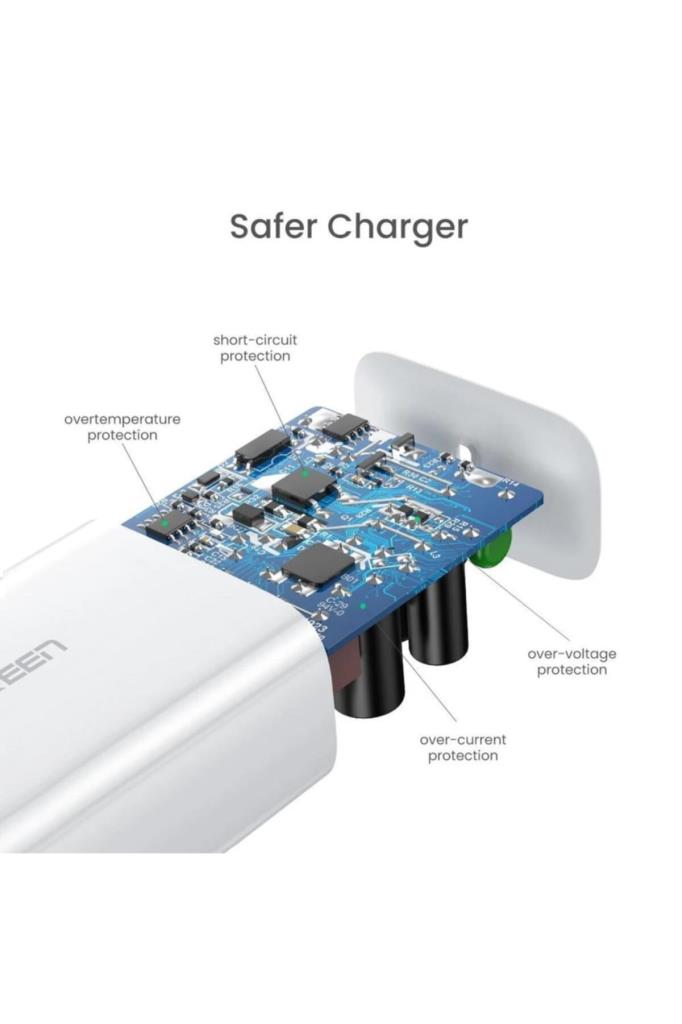 Ugreen 30 W Type-C Hızlı Şarj Adaptörü - TEŞHİR