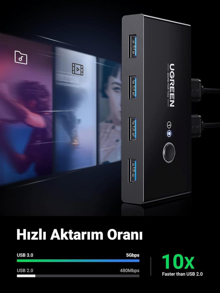 Ugreen 4 Port USB PC Switch Paylaşım Adaptörü, Siyah Teşhir