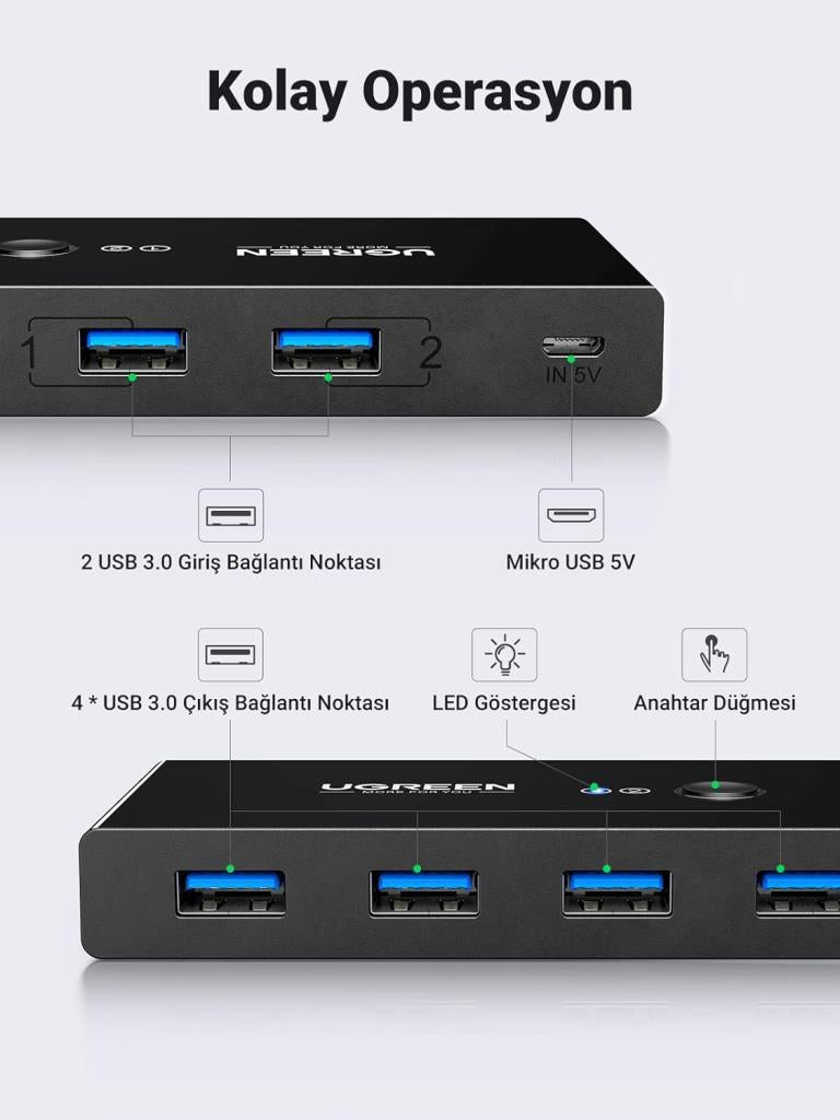 Ugreen 4 Port USB PC Switch Paylaşım Adaptörü, Siyah Teşhir