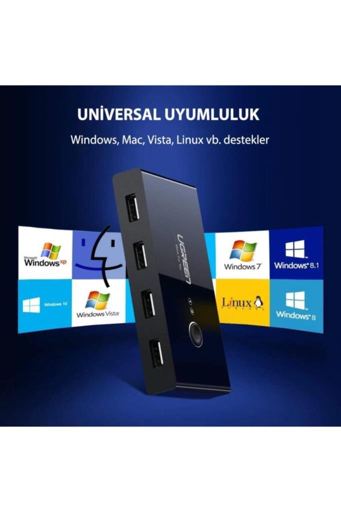 UGREEN 4 Port USB PC Switch Paylaşım Adaptörü - TEŞHİR