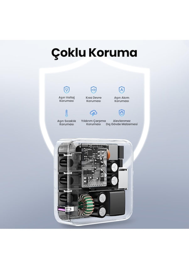 Ugreen Nexode 100 W Hızlı Şarj Adaptörü - TEŞHİR