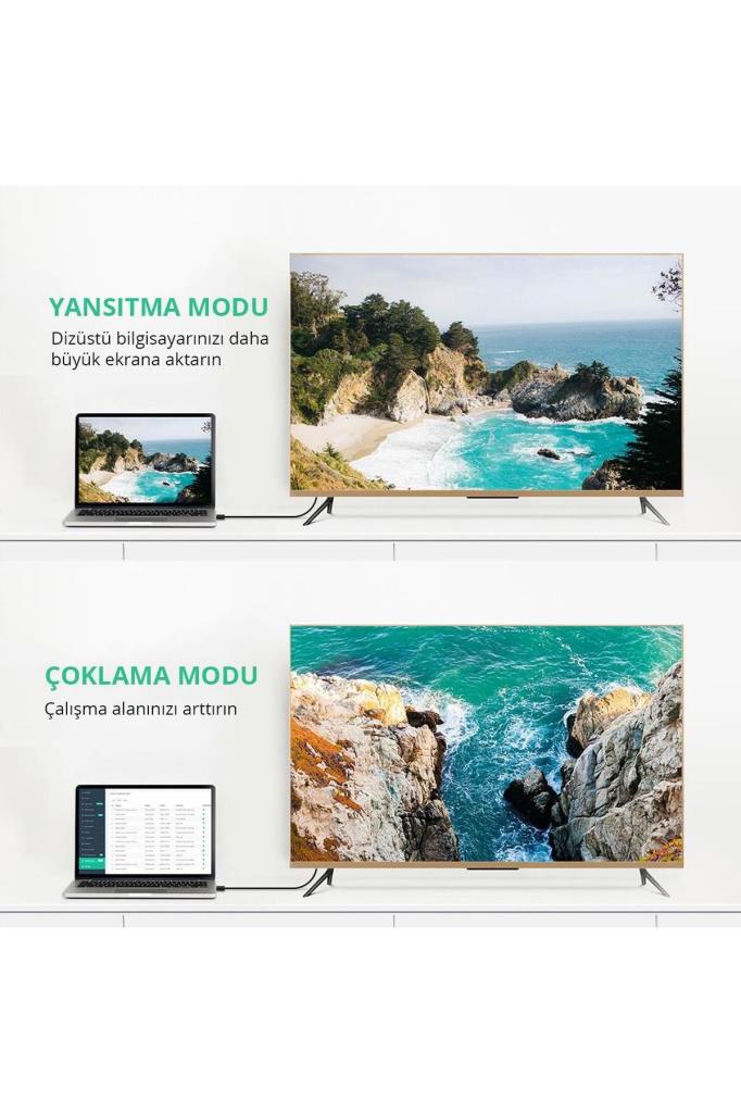 Ugreen 4K 60Hz Displayport to Displayport Kablo, 5 Metre Outlet