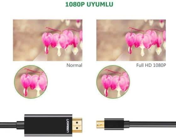 Ugreen 4K Mini Displayport HDMI Dönüştürücü Kablo, 1.5 Mt Outlet
