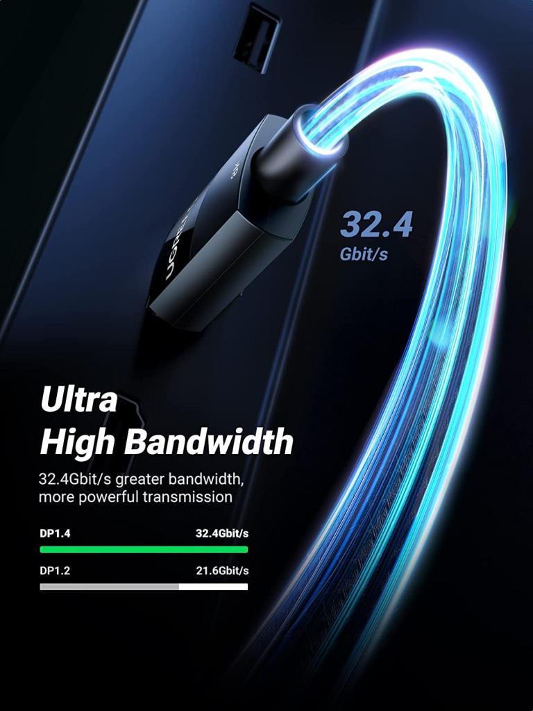 Ugreen 8k 60Hz Displayport To Displayport 1.4 Örgülü Kablo 1 Metre
