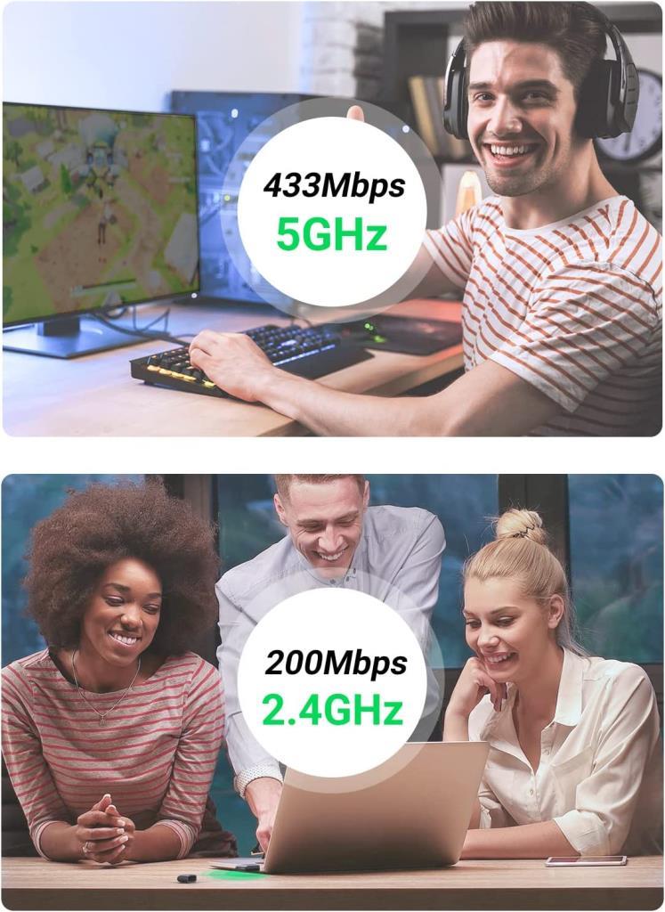 Ugreen AC650 Kablosuz Ağ Adaptörü