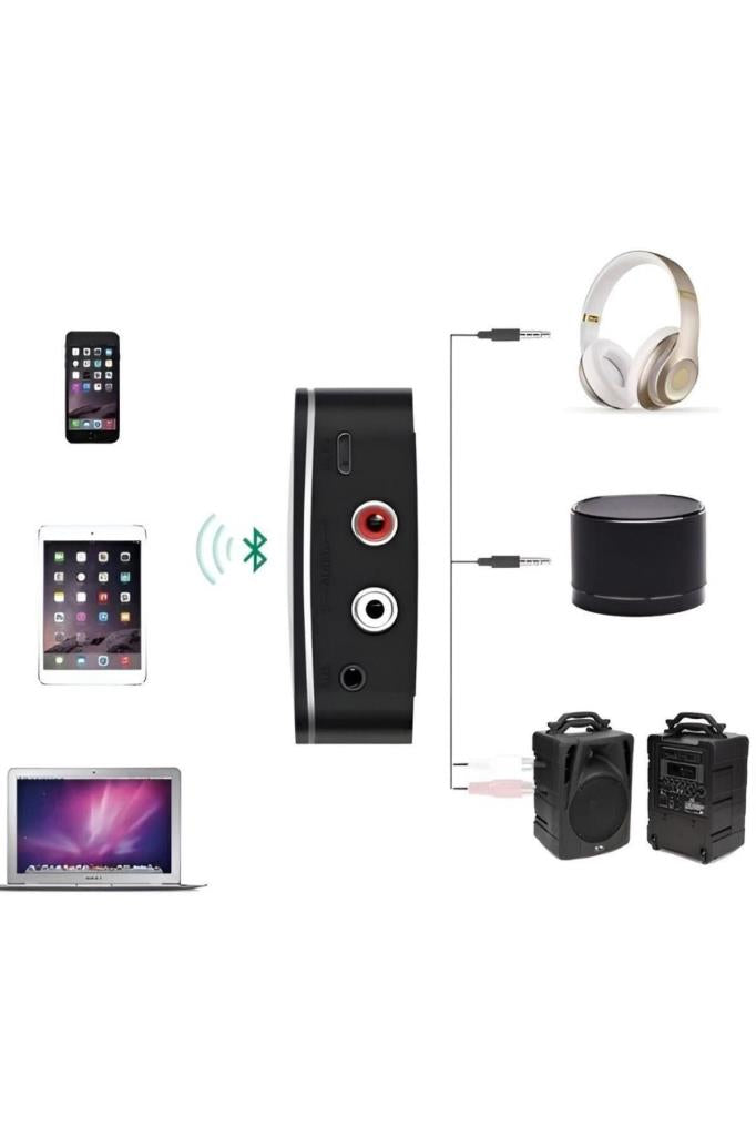 Ugreen Bluetooth 5.1 RCA Aux Ses Adaptörü, Siyah outlet