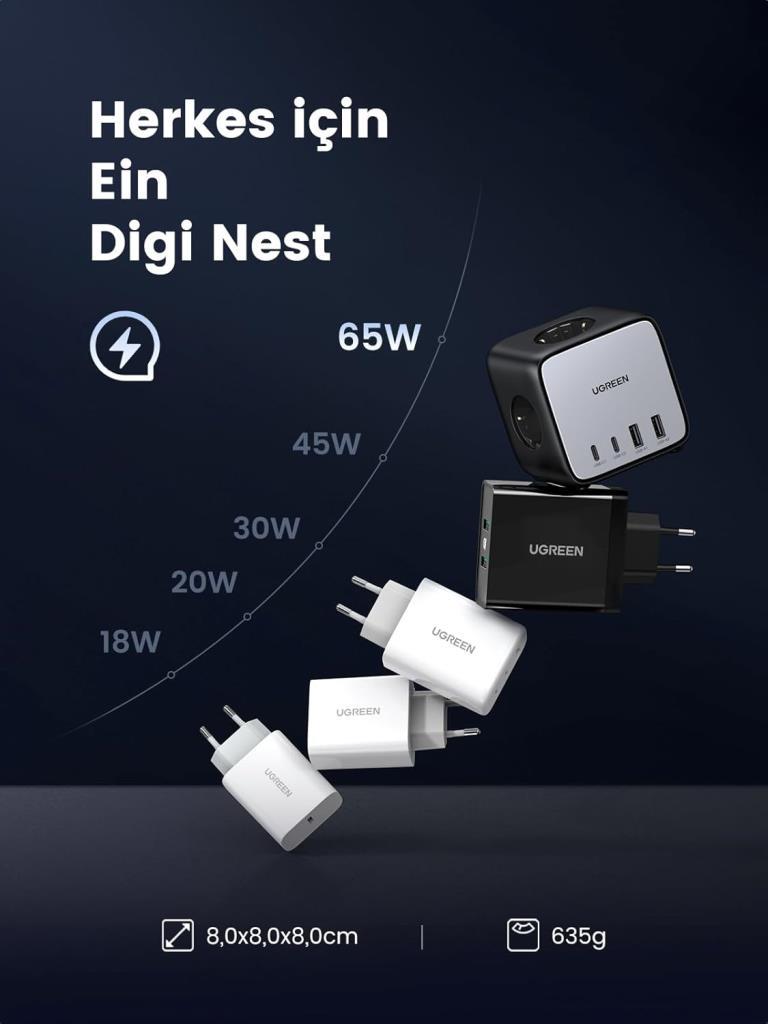 Ugreen Diginest Cube 65 W Hızlı Şarj Adaptörü Teşhir