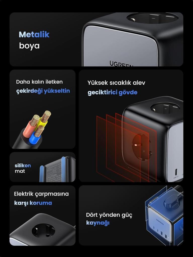 Ugreen Diginest Cube 65 W Hızlı Şarj Adaptörü Teşhir