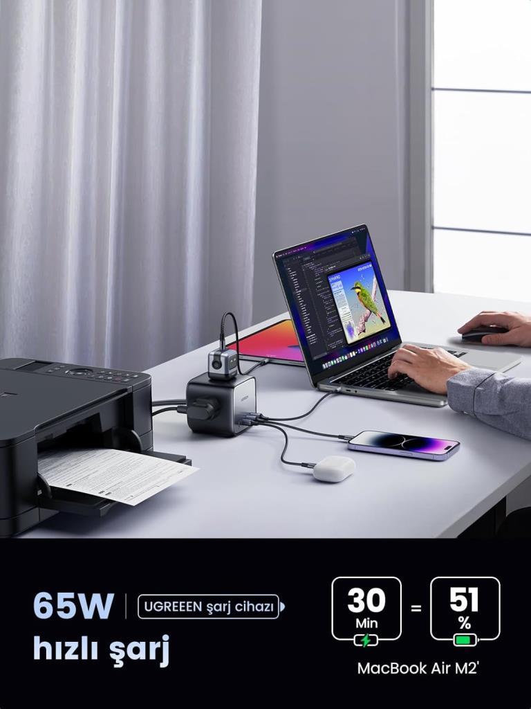 Ugreen Diginest Cube 65 W Hızlı Şarj Adaptörü Teşhir