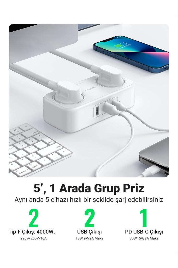 Ugreen Type-C USB Çıkışlı 2'li 1.8 m Akım Korumalı Priz Teşhir