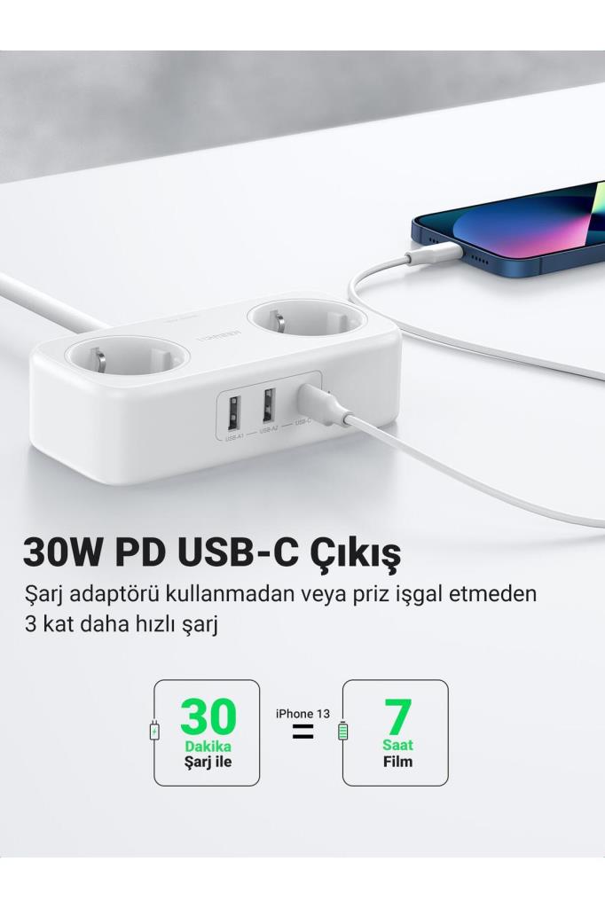 Ugreen Type-C USB Çıkışlı 2'li 1.8 m Akım Korumalı Priz Teşhir