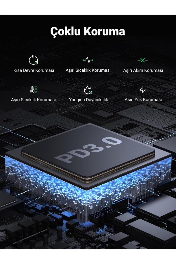 Ugreen Type-C USB Çıkışlı 2'li 1.8 m Akım Korumalı Priz Teşhir