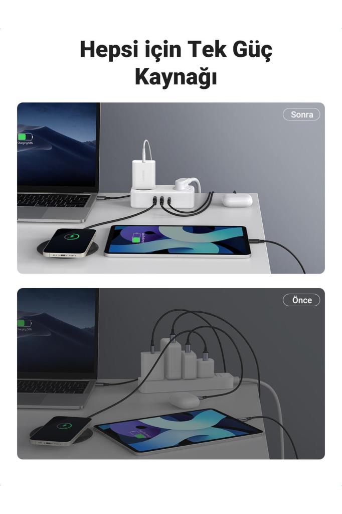 Ugreen Type-C USB Çıkışlı 2'li 1.8 m Akım Korumalı Priz Teşhir