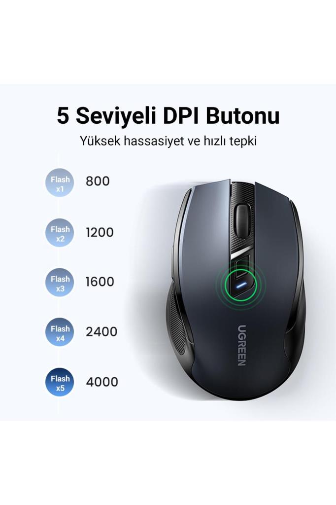 Ugreen MU006 Kablosuz Optik Mouse Outlet