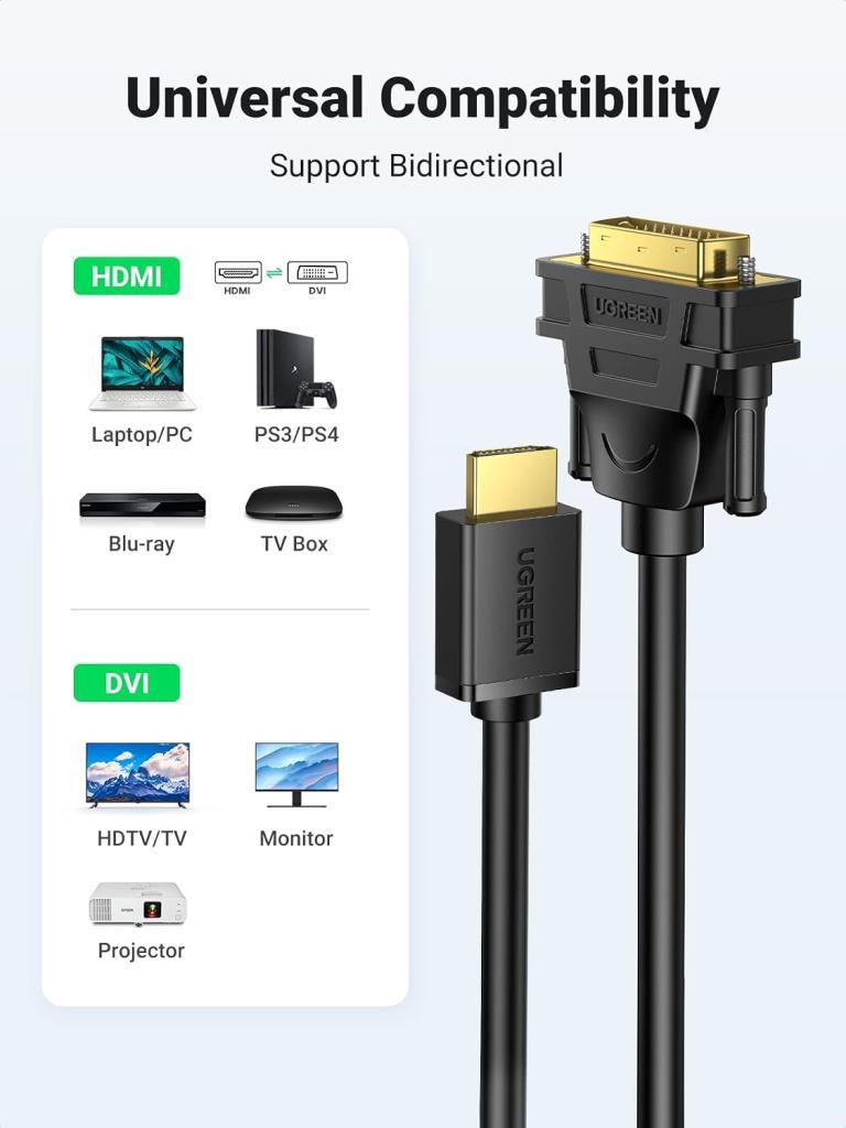 Ugreen 1 m HDMI to DVI Dönüştürücü - OUTLET