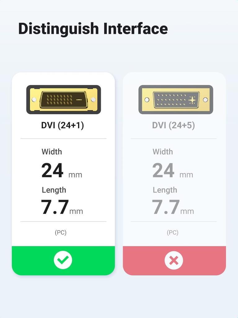 Ugreen 1 m HDMI to DVI Dönüştürücü - OUTLET
