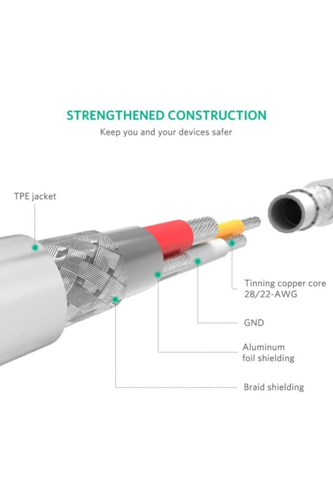 Ugreen iPhone iOS Şarj ve Data Kablosu MFİ Sertifikalı Beyaz 1 Metre - TEŞHİR