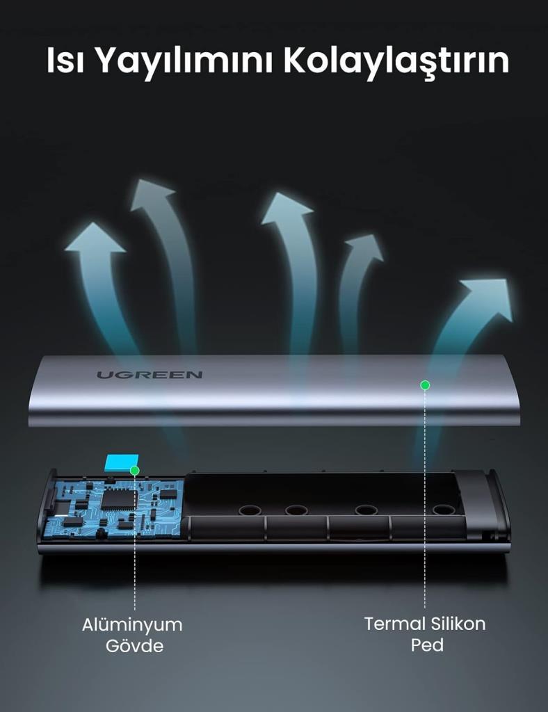 Ugreen M.2 NVMe SSD Type-C 3.1 Gen2 PCIe M-Key M+B Key Disk Kutusu Outlet