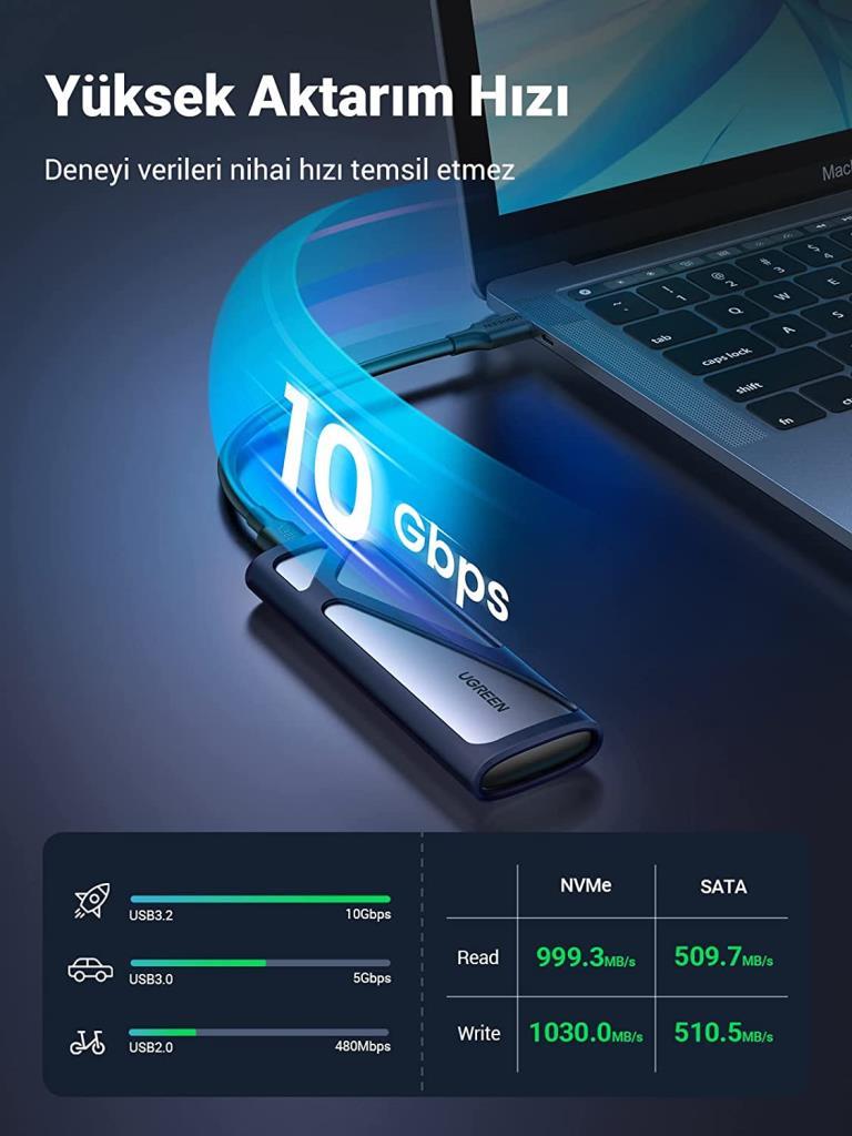 UGREEN M.2 NVME NGFF SSD Muhafaza 10Gbps 2TB
