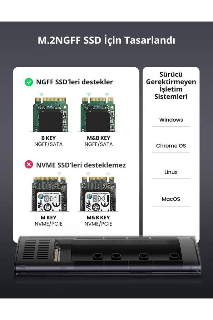 Ugreen M.2 Sata NGFF SSD USB 3.1 5Gbps Type-C Gen1 B-Key M+B Key Disk Kutusu Outlet