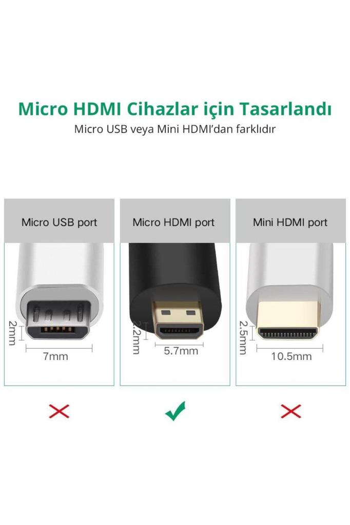Ugreen Micro HDMI to HDMI Dönüştürücü Adaptör Outlet