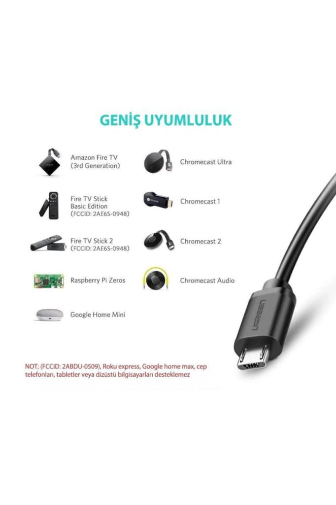 Ugreen Micro USB RJ45 Ethernet Dönüştürücü Adaptör - TEŞHİR