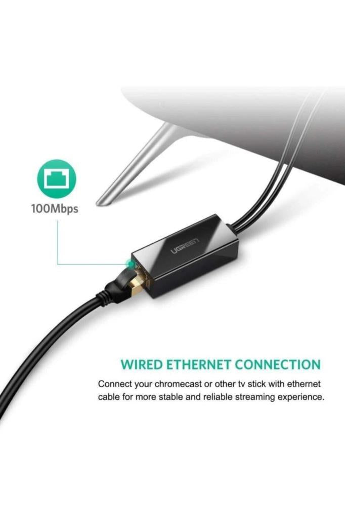 Ugreen Micro USB RJ45 Ethernet Dönüştürücü Adaptör - TEŞHİR