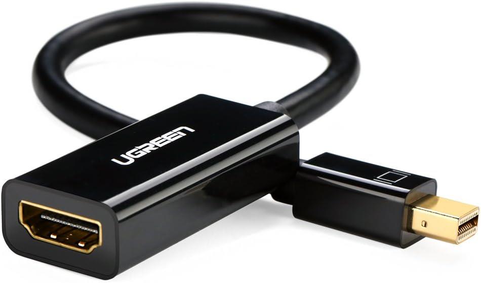 Ugreen Siyah Mini Displayport Hdmı Dönüştürücü Adaptör