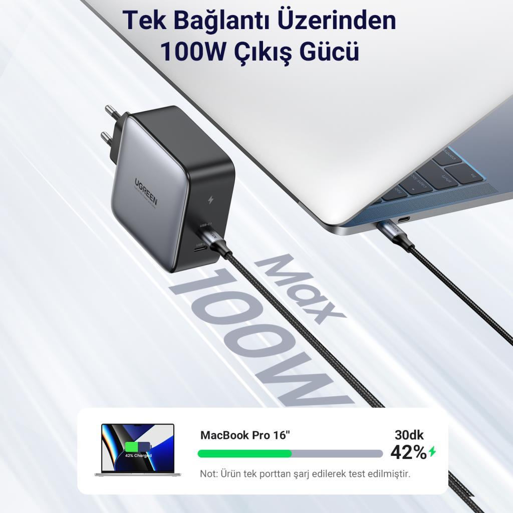 Ugreen Gan X 100 W 2 Port Type-C Hızlı Şarj Adaptörü Teşhir