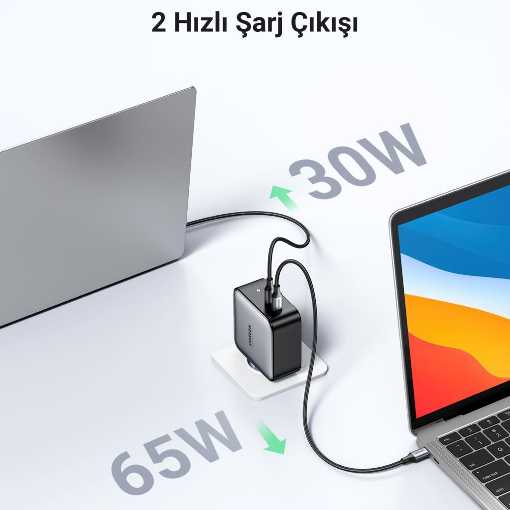 Ugreen Gan X 100 W 2 Port Type-C Hızlı Şarj Adaptörü Teşhir