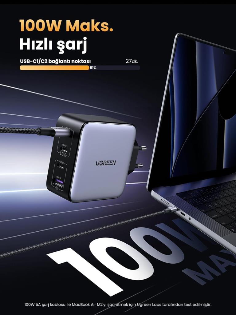 Ugreen Gan X 100 W 4 Port Hızlı Şarj Adaptörü Teşhir