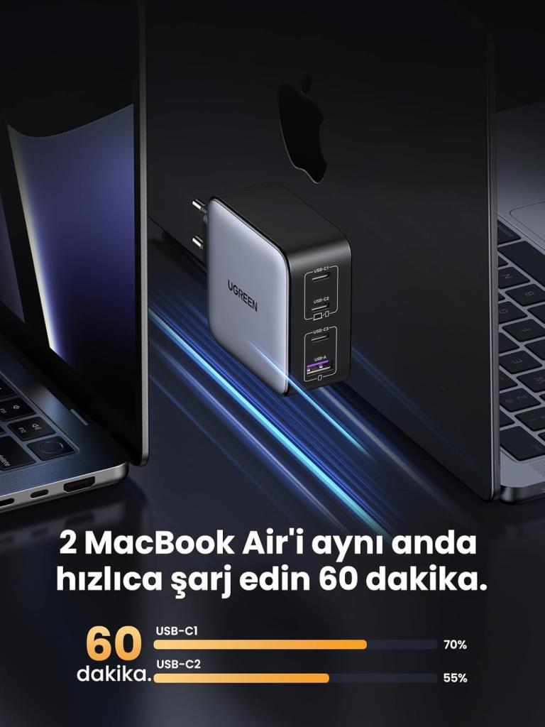 Ugreen Gan X 100 W 4 Port Hızlı Şarj Adaptörü Teşhir