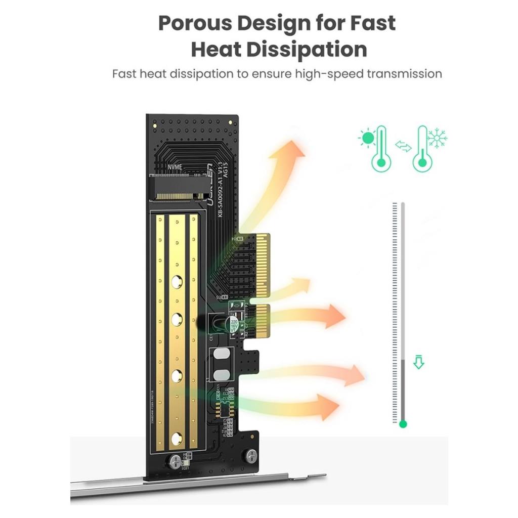 Ugreen PCIe 3.0 M.2 NVME ve NGFF Okuyucu Adaptör Kartı outlet