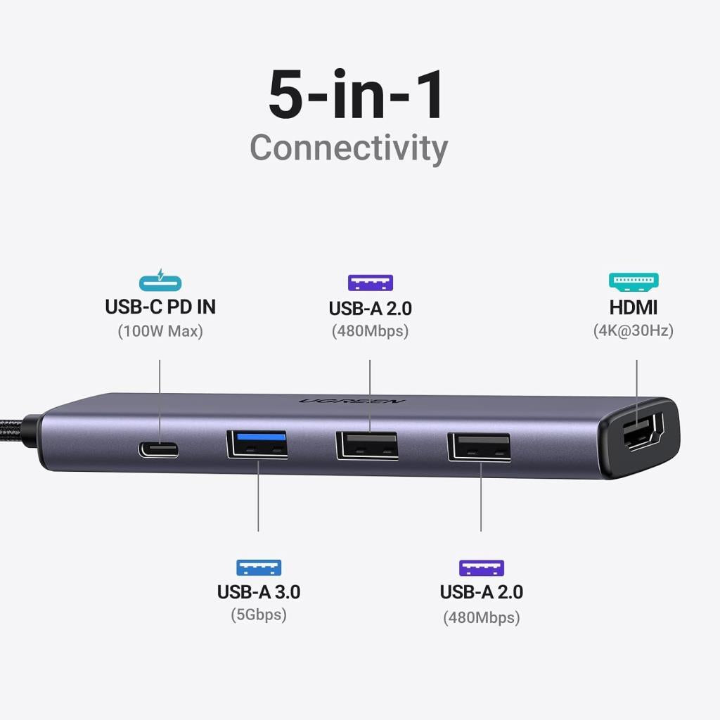 UGREEN Revedok 5 in 1 Type-C 3XUSB-A, USB-C, HDMI Usb-C Çoklayıcı Gri