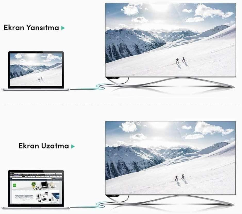 Ugreen Type-C HDMI Dönüştürücü Kablo, 1.5 Metre