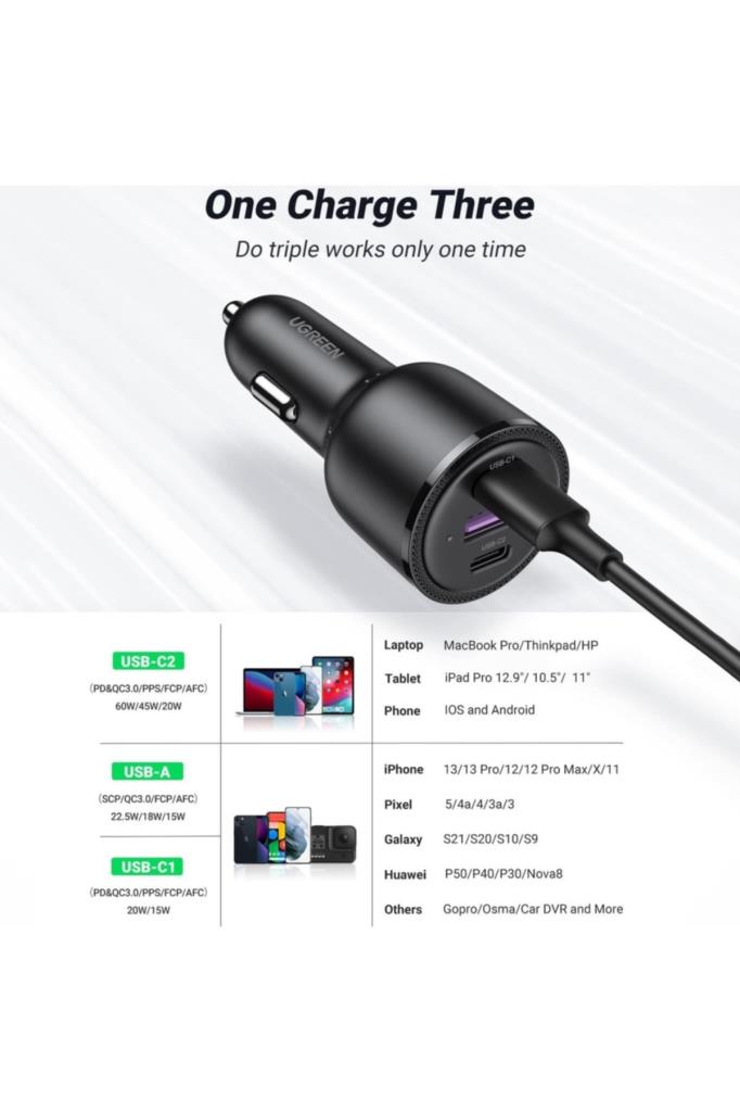 UGREEN Type-C PD & USB 69W Araç İçi 3 Portlu Hızlı Şarj Cihazı - TEŞHİR