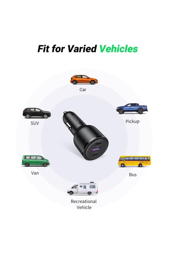 UGREEN Type-C PD & USB 69W Araç İçi 3 Portlu Hızlı Şarj Cihazı - TEŞHİR