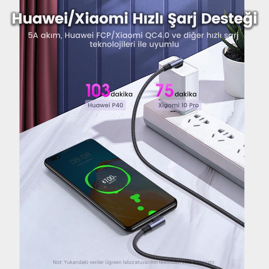 Ugreen Type-C to Type-C 100 W 5A Örgülü 90 Derece Şarj Kablosu 1 Metre