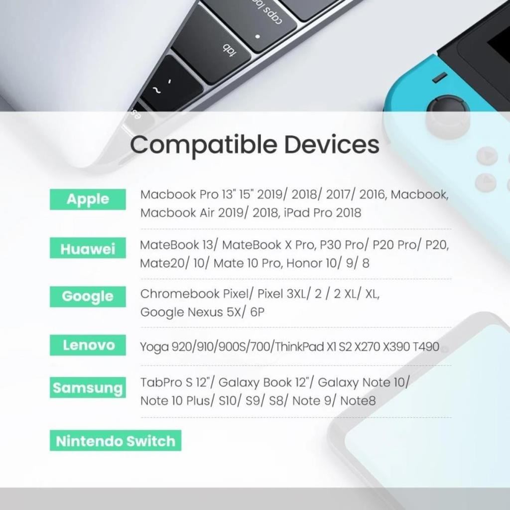 Ugreen Type-C to Type-C 100 W Hızlı Şarj ve Data Kablosu 1 Metre