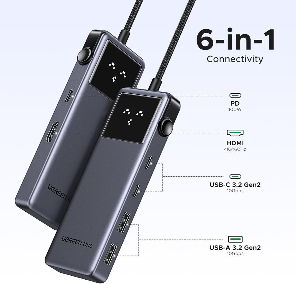 UGREEN Uno USB C Hub 10Gbps 4K@60Hz HDMI LED Ekran 2xUSB-A 2xUSB-C PD 100W - OUTLET