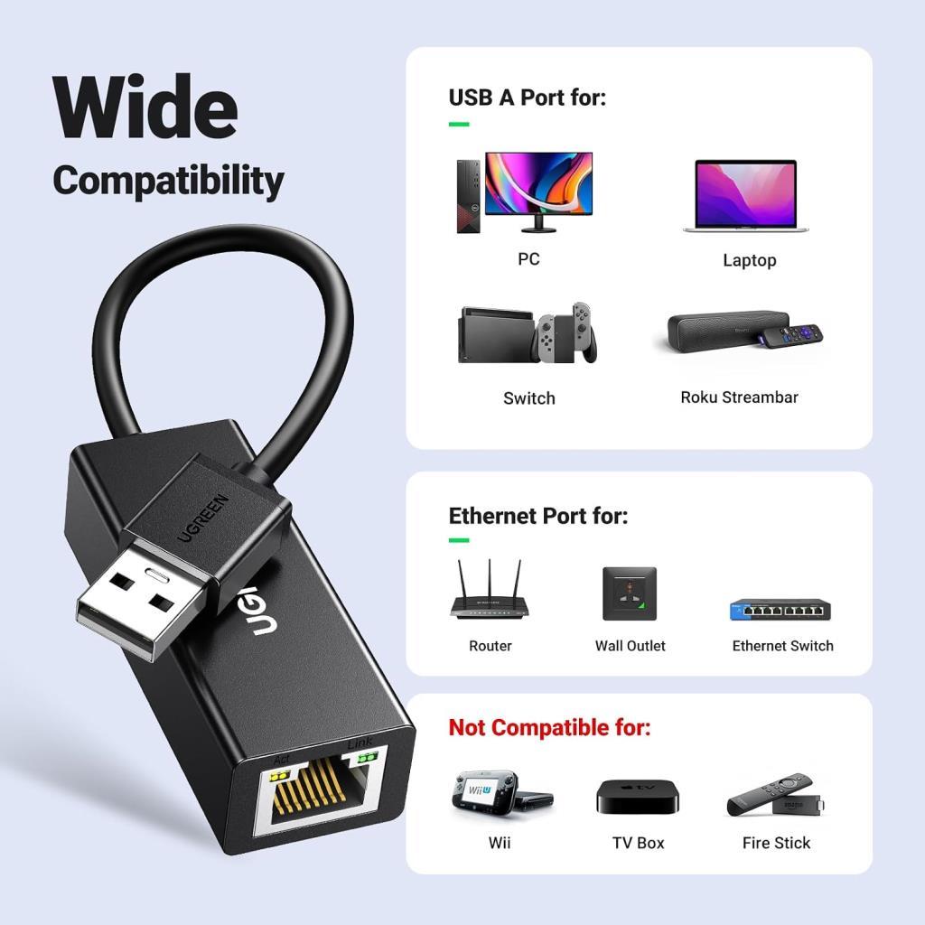 UGREEN USB 2.0 RJ45 Ethernet Adaptörü 100 Mbps Mac OS Windows Uyumlu Siyah - Teşhir